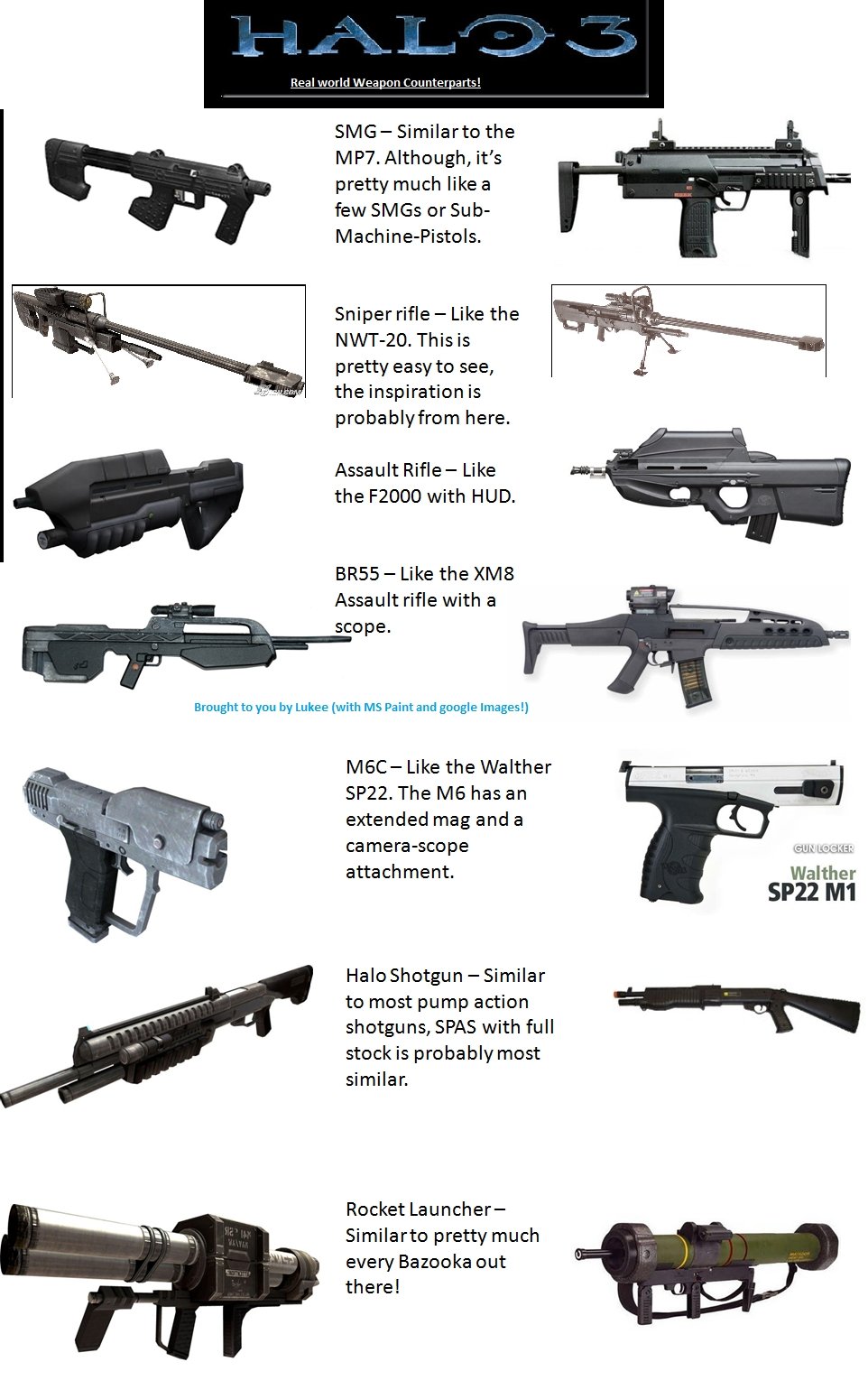 Halo Weapons Comp P halo-weapons-comp-p